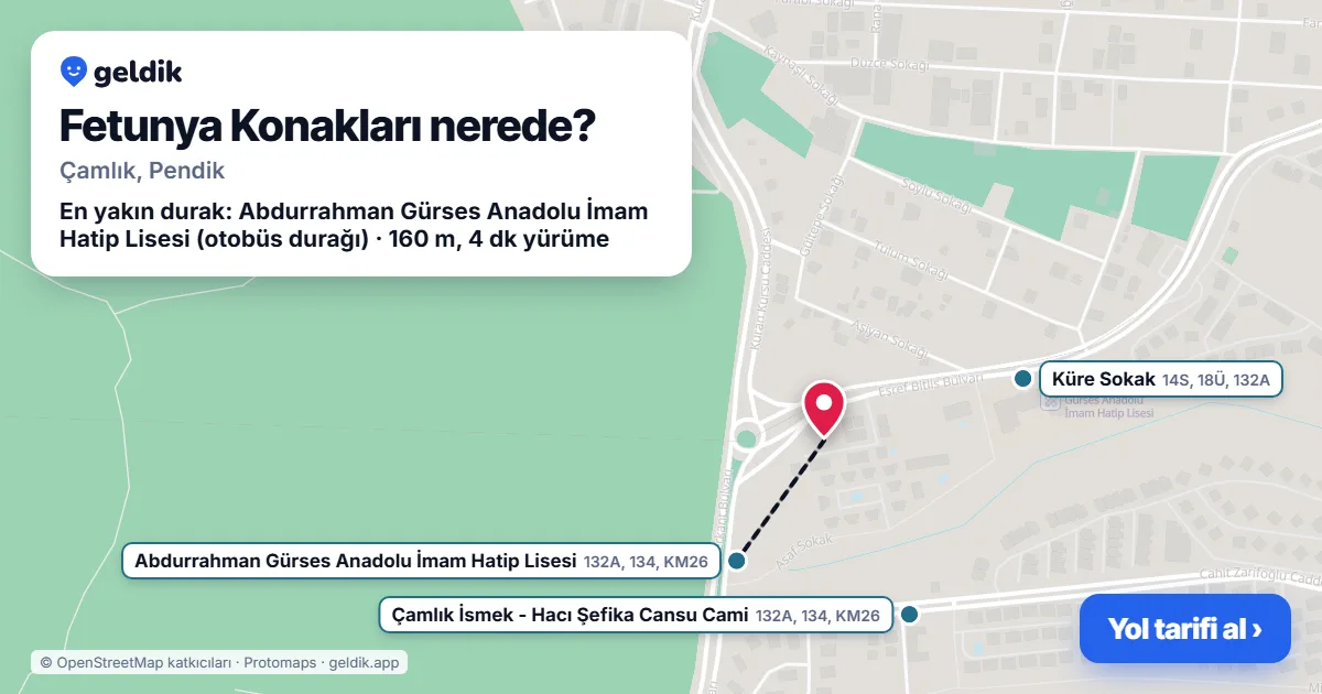 Where is Fetunya Konakları: map with its location and the nearest stops, with walking times
