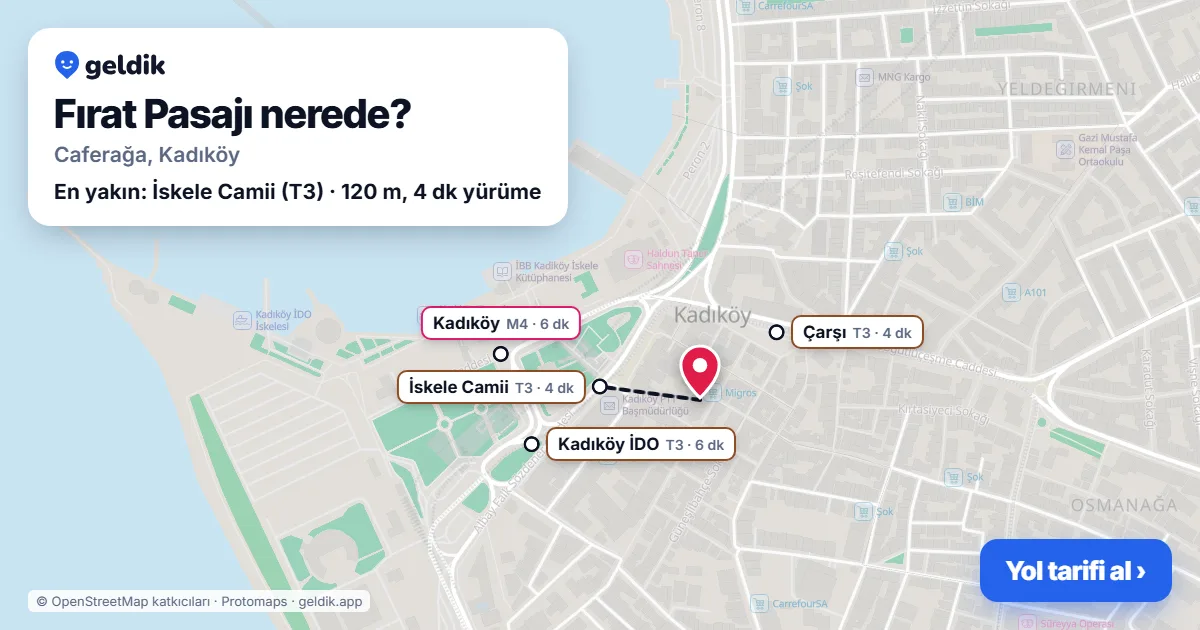 Fırat Pasajı nerede: haritada konumu ve en yakın duraklar, yürüme süreleriyle