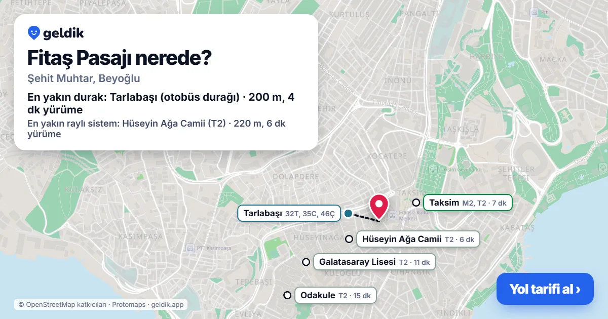 Where is Fitaş Arcade: map with its location and the nearest stops, with walking times