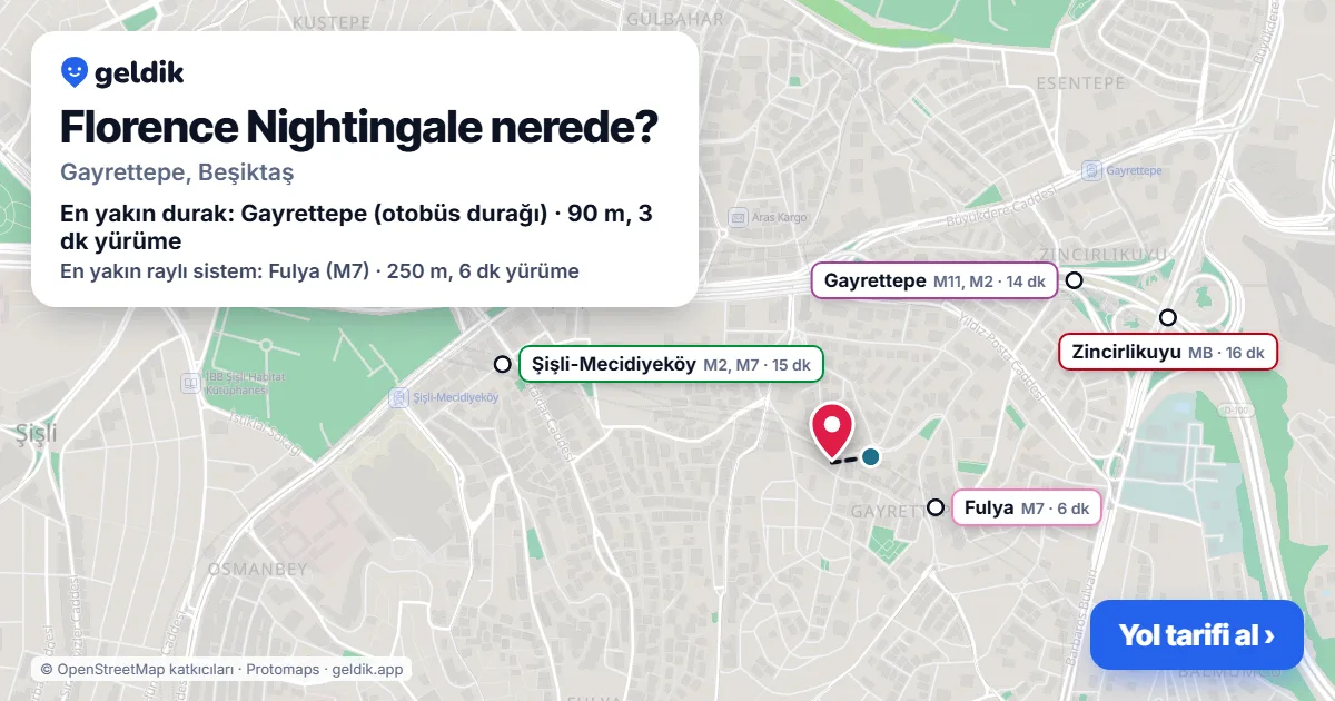 Where is Gayrettepe Florence Nightingale Hospital: map with its location and the nearest stops, with walking times