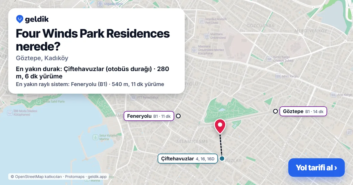 Four Winds Park Residences nerede: haritada konumu ve en yakın duraklar, yürüme süreleriyle