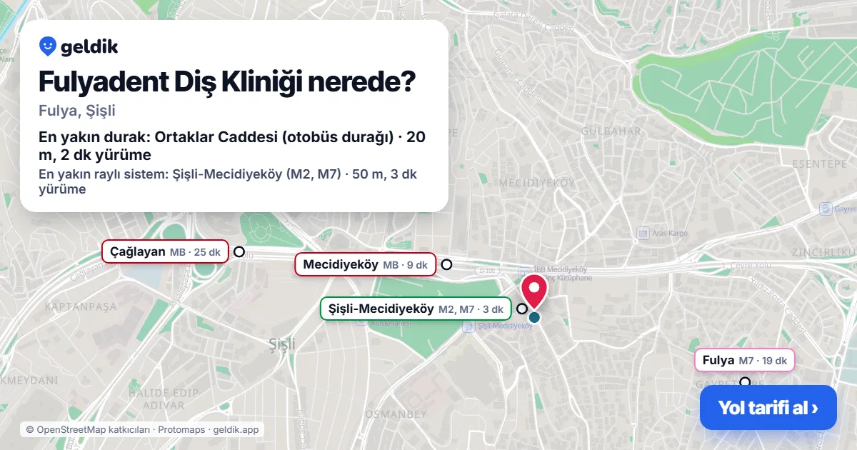 Fulyadent Diş Kliniği nerede: haritada konumu ve en yakın duraklar, yürüme süreleriyle