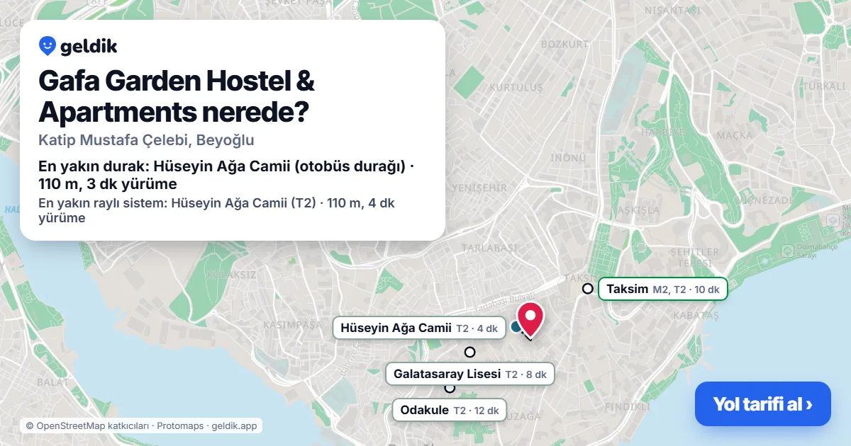 Gafa Garden Hostel & Apartments nerede: haritada konumu ve en yakın duraklar, yürüme süreleriyle