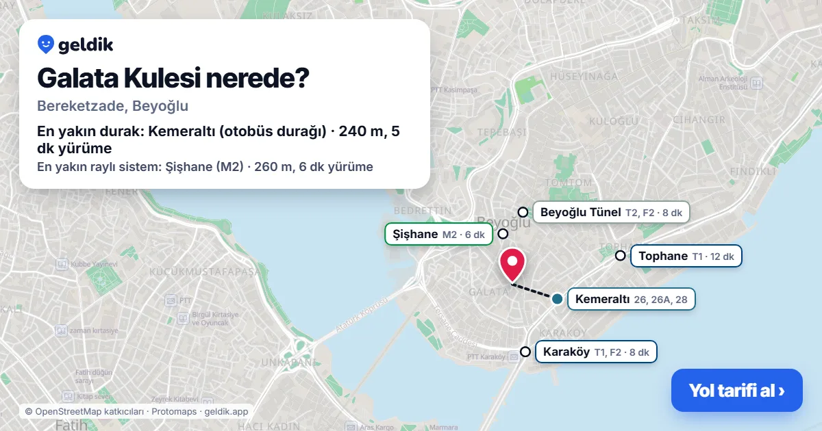 Where is Galata Tower: map with its location and the nearest stops, with walking times