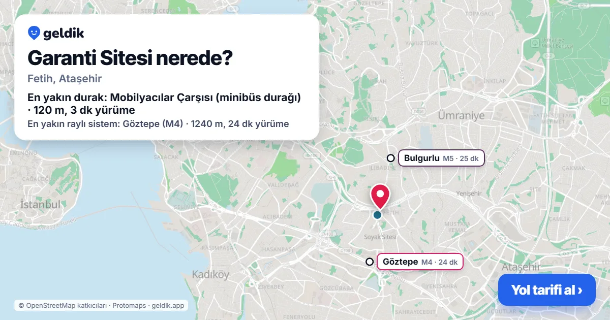 Where is Garanti Sitesi: map with its location and the nearest stops, with walking times