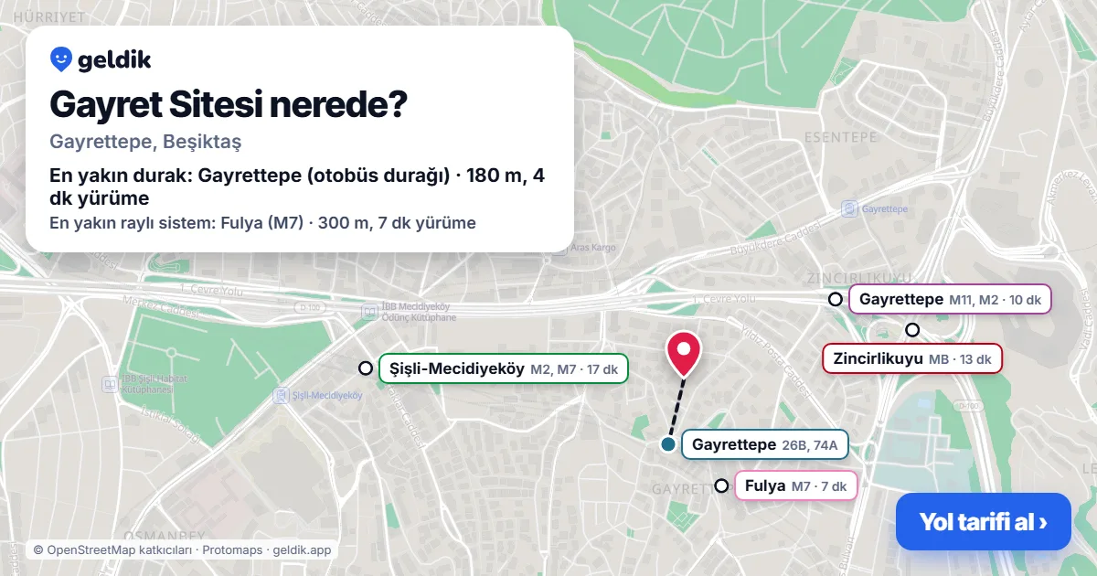 Where is Gayret Sitesi: map with its location and the nearest stops, with walking times