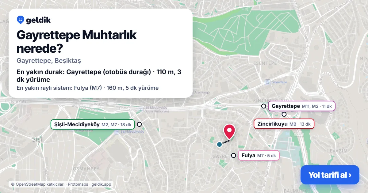 Where is Gayrettepe Muhtarlık: map with its location and the nearest stops, with walking times