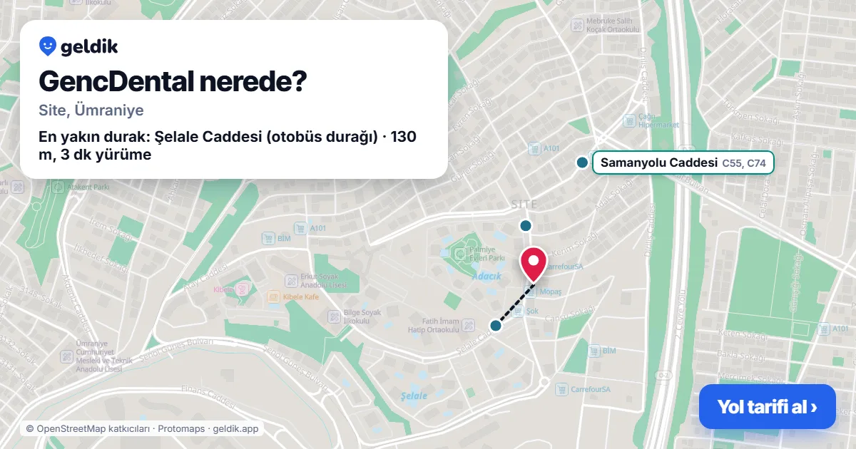Where is GencDental: map with its location and the nearest stops, with walking times