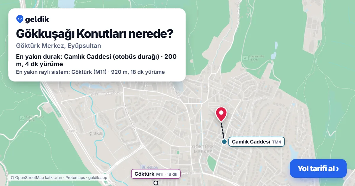 Where is Gökkuşağı Konutları: map with its location and the nearest stops, with walking times