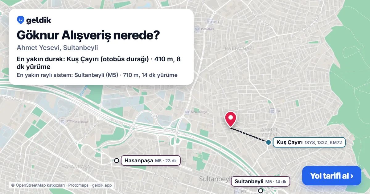 Göknur Alışveriş nerede: haritada konumu ve en yakın duraklar, yürüme süreleriyle