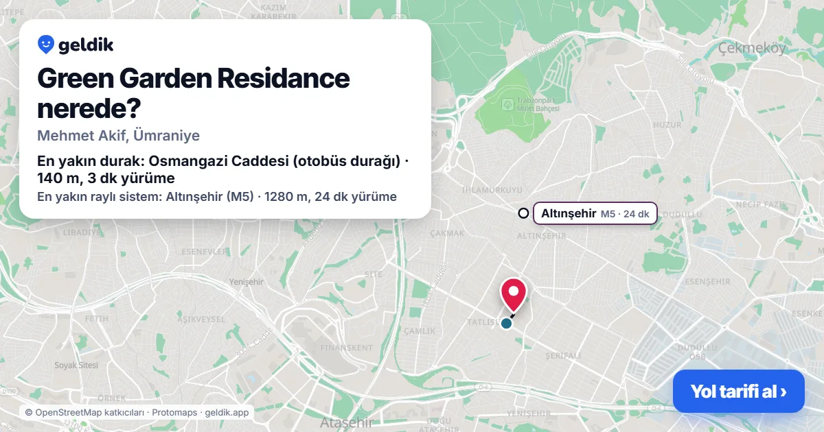 Green Garden Residance nerede: haritada konumu ve en yakın duraklar, yürüme süreleriyle