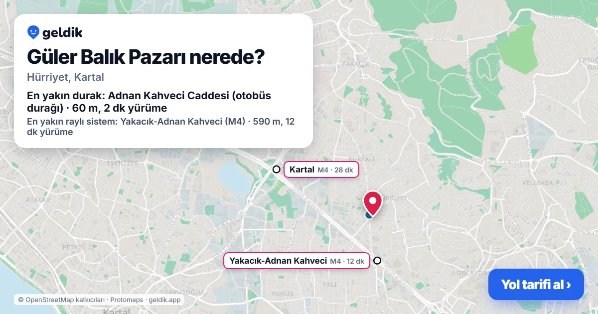 Güler Balık Pazarı nerede: haritada konumu ve en yakın duraklar, yürüme süreleriyle