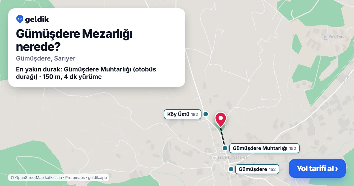 Gümüşdere Mezarlığı nerede: haritada konumu ve en yakın duraklar, yürüme süreleriyle