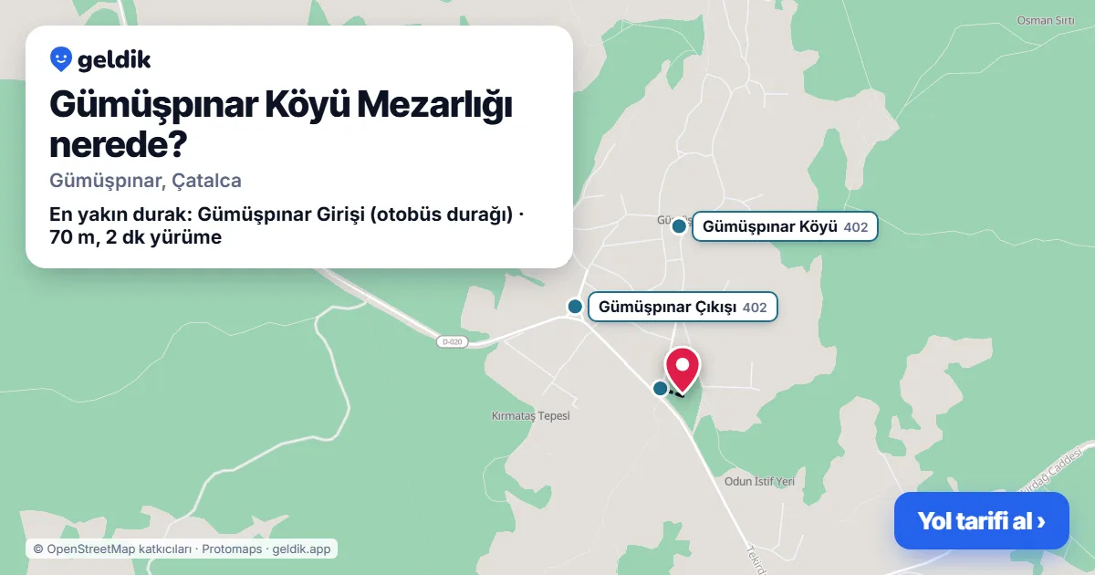 Gümüşpınar Köyü Mezarlığı nerede: haritada konumu ve en yakın duraklar, yürüme süreleriyle