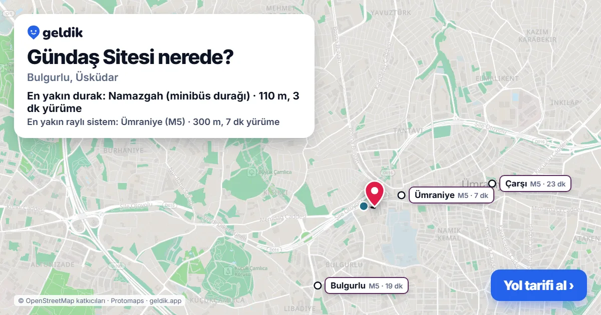 Gündaş Sitesi nerede: haritada konumu ve en yakın duraklar, yürüme süreleriyle