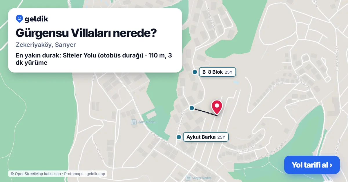 Gürgensu Villaları nerede: haritada konumu ve en yakın duraklar, yürüme süreleriyle