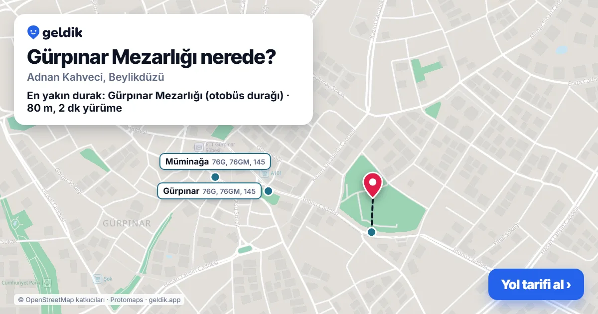 Gürpınar Mezarlığı nerede: haritada konumu ve en yakın duraklar, yürüme süreleriyle