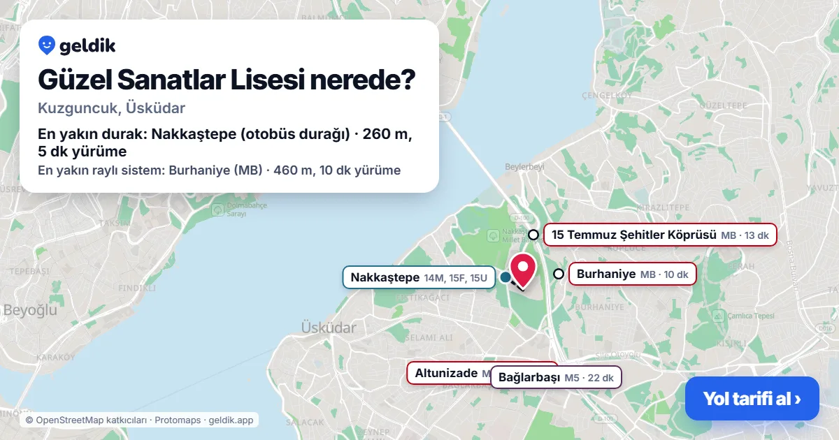 Güzel Sanatlar Lisesi nerede: haritada konumu ve en yakın duraklar, yürüme süreleriyle