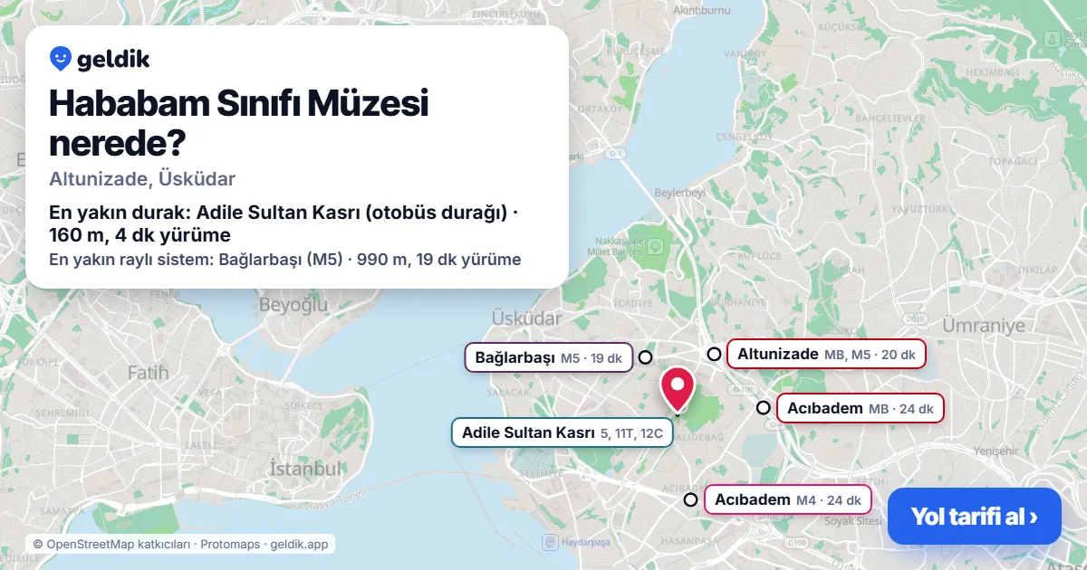 Hababam Sınıfı Müzesi nerede: haritada konumu ve en yakın duraklar, yürüme süreleriyle
