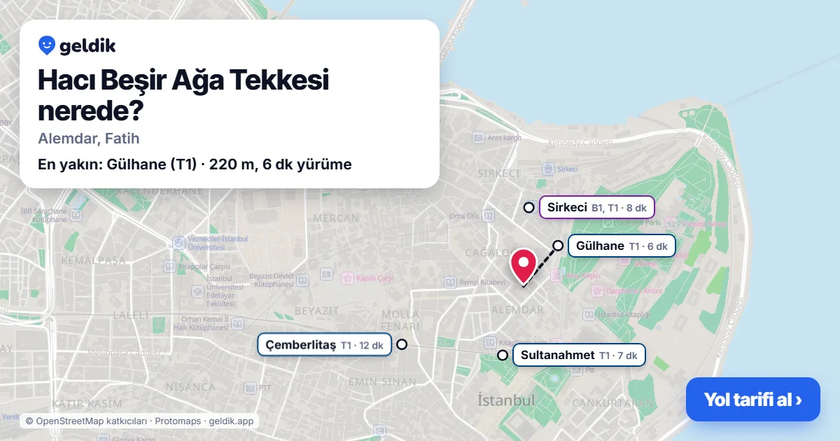 Hacı Beşir Ağa Tekkesi nerede: haritada konumu ve en yakın duraklar, yürüme süreleriyle