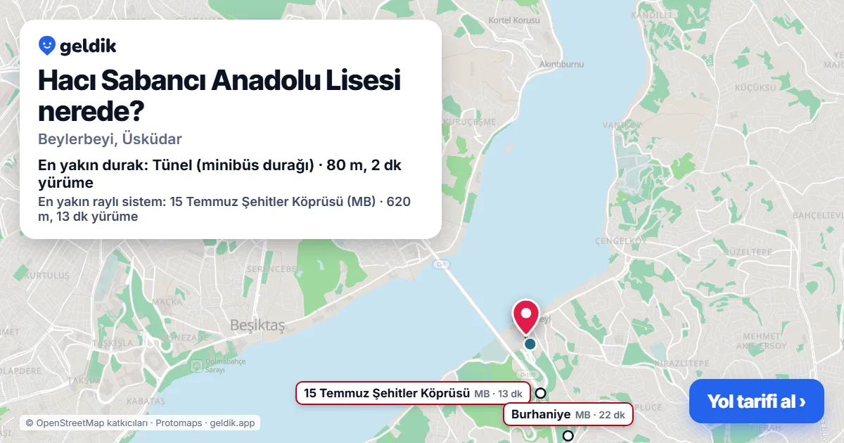 Hacı Sabancı Anadolu Lisesi nerede: haritada konumu ve en yakın duraklar, yürüme süreleriyle