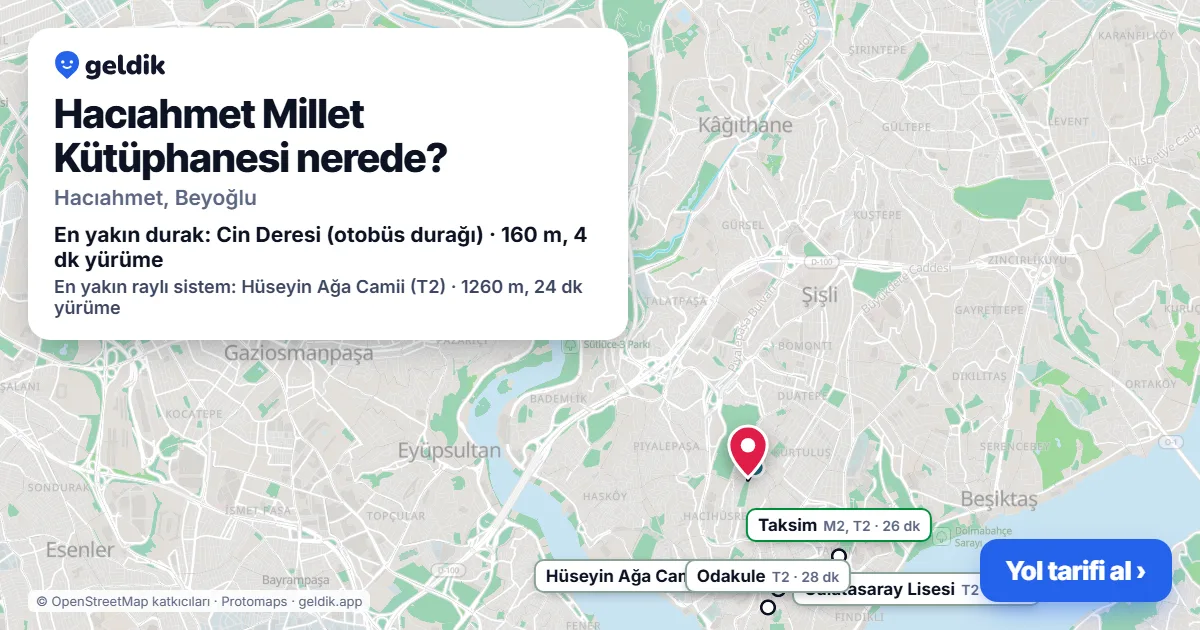 Where is Hacıahmet Millet Kütüphanesi: map with its location and the nearest stops, with walking times