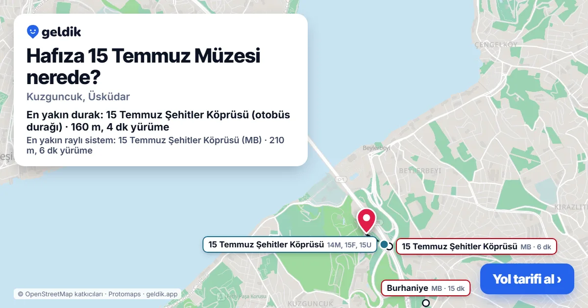 Where is Hafıza 15 Temmuz Müzesi: map with its location and the nearest stops, with walking times