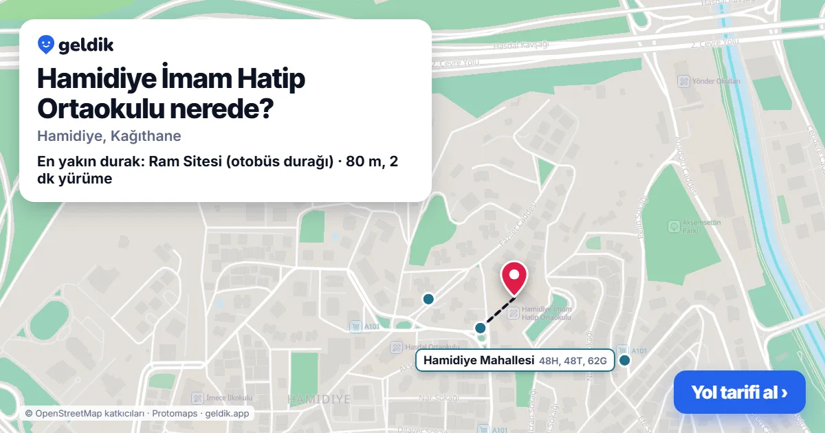 Hamidiye İmam Hatip Ortaokulu nerede: haritada konumu ve en yakın duraklar, yürüme süreleriyle