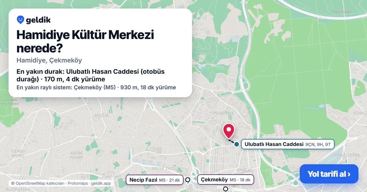 Hamidiye Kültür Merkezi nerede: haritada konumu ve en yakın duraklar, yürüme süreleriyle