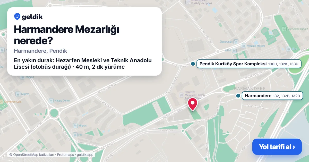 Harmandere Mezarlığı nerede: haritada konumu ve en yakın duraklar, yürüme süreleriyle