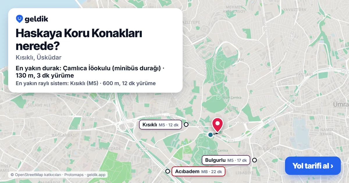 Haskaya Koru Konakları nerede: haritada konumu ve en yakın duraklar, yürüme süreleriyle