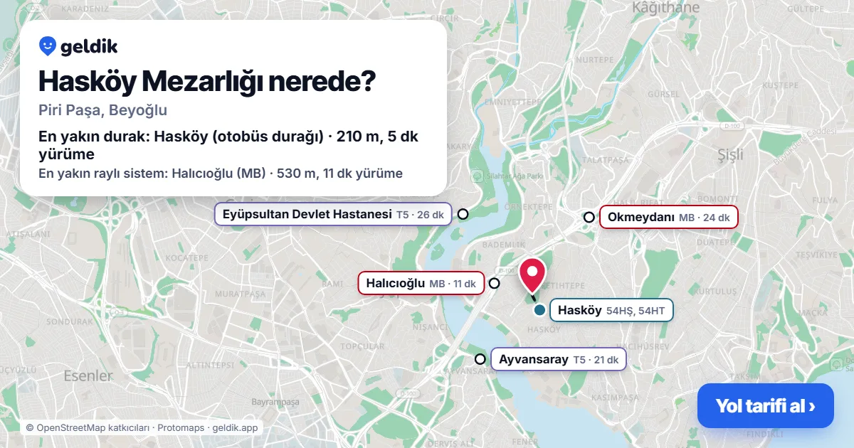 Hasköy Mezarlığı nerede: haritada konumu ve en yakın duraklar, yürüme süreleriyle