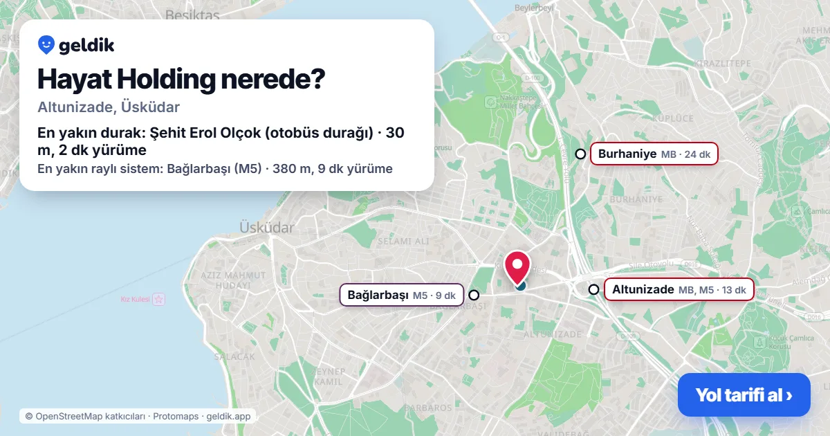Hayat Holding nerede: haritada konumu ve en yakın duraklar, yürüme süreleriyle