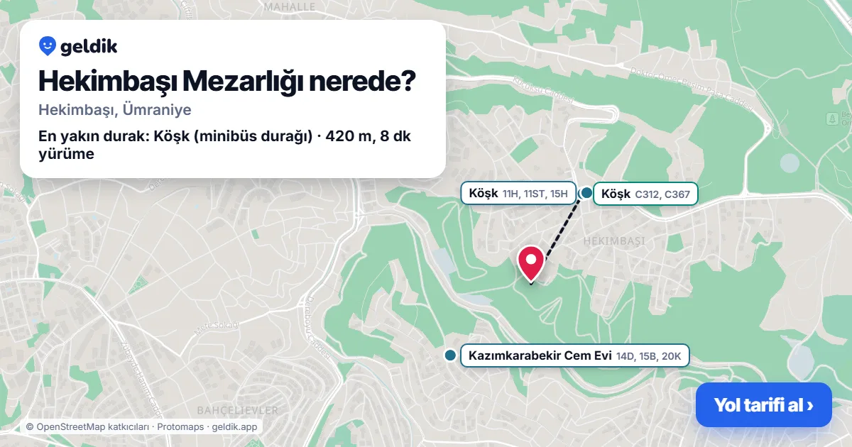 Hekimbaşı Mezarlığı nerede: haritada konumu ve en yakın duraklar, yürüme süreleriyle
