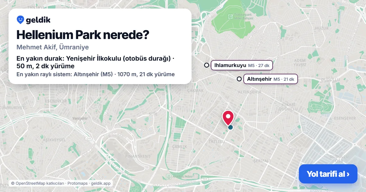 Hellenium Park nerede: haritada konumu ve en yakın duraklar, yürüme süreleriyle