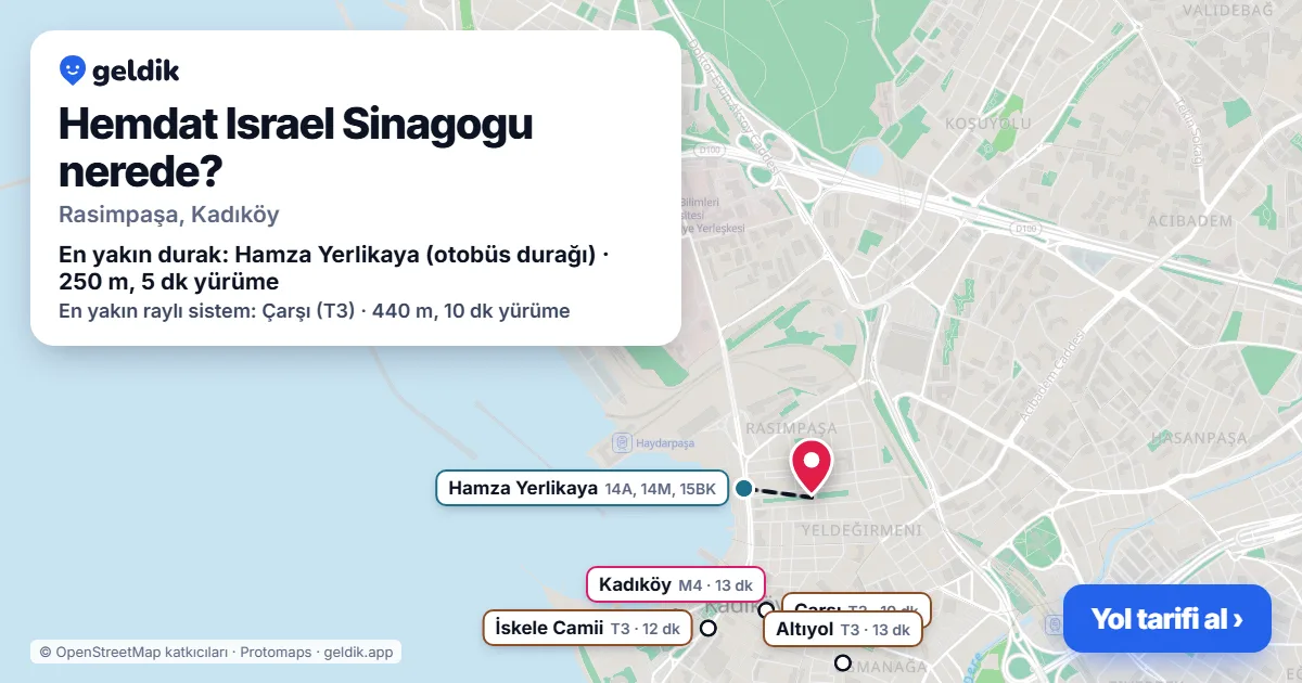 Hemdat Israel Sinagogu nerede: haritada konumu ve en yakın duraklar, yürüme süreleriyle