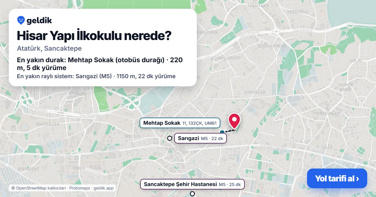 Where is Hisar Yapı İlkokulu: map with its location and the nearest stops, with walking times