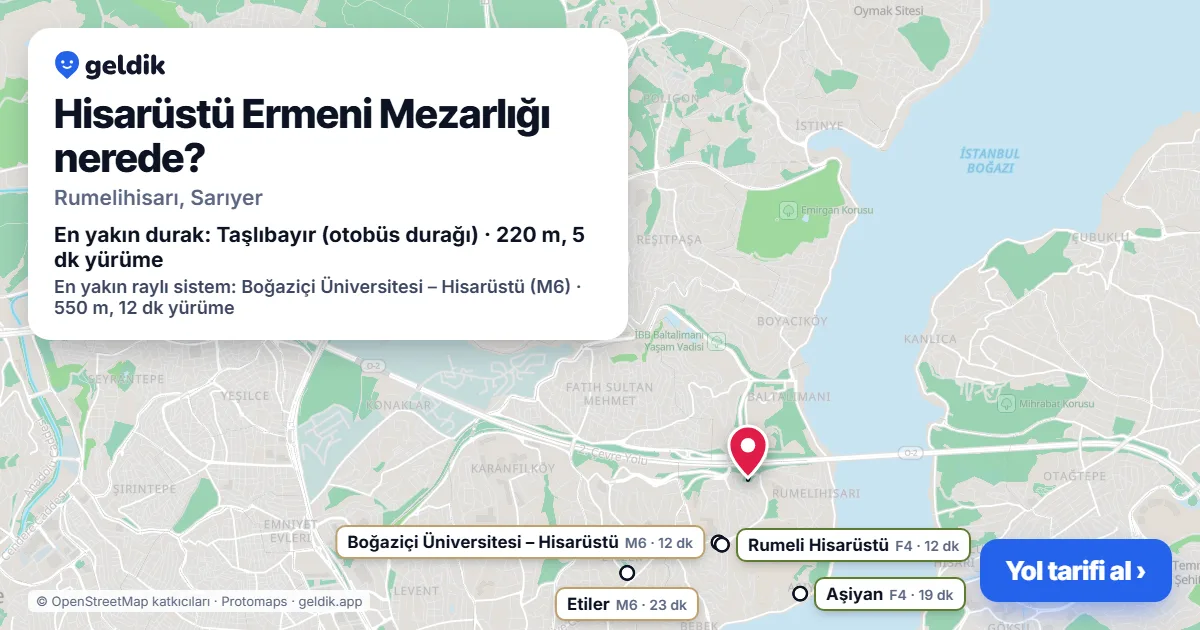 Hisarüstü Ermeni Mezarlığı nerede: haritada konumu ve en yakın duraklar, yürüme süreleriyle