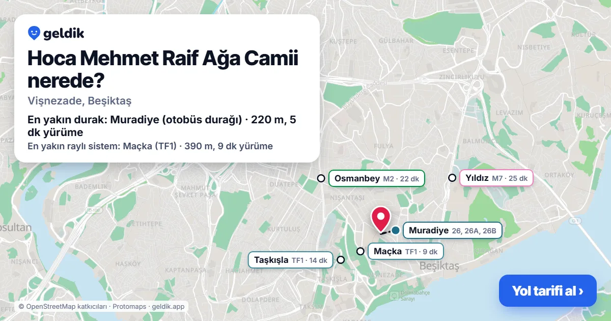 Hoca Mehmet Raif Ağa Camii nerede: haritada konumu ve en yakın duraklar, yürüme süreleriyle