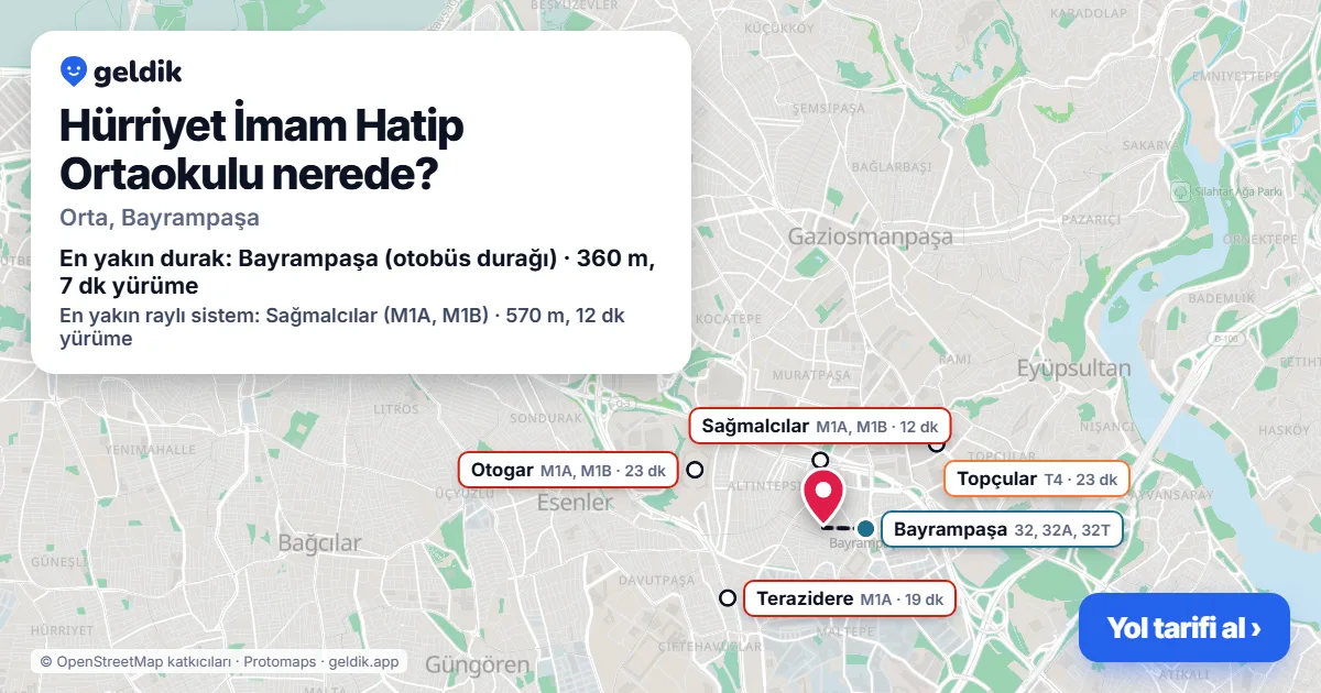 Hürriyet İmam Hatip Ortaokulu nerede: haritada konumu ve en yakın duraklar, yürüme süreleriyle