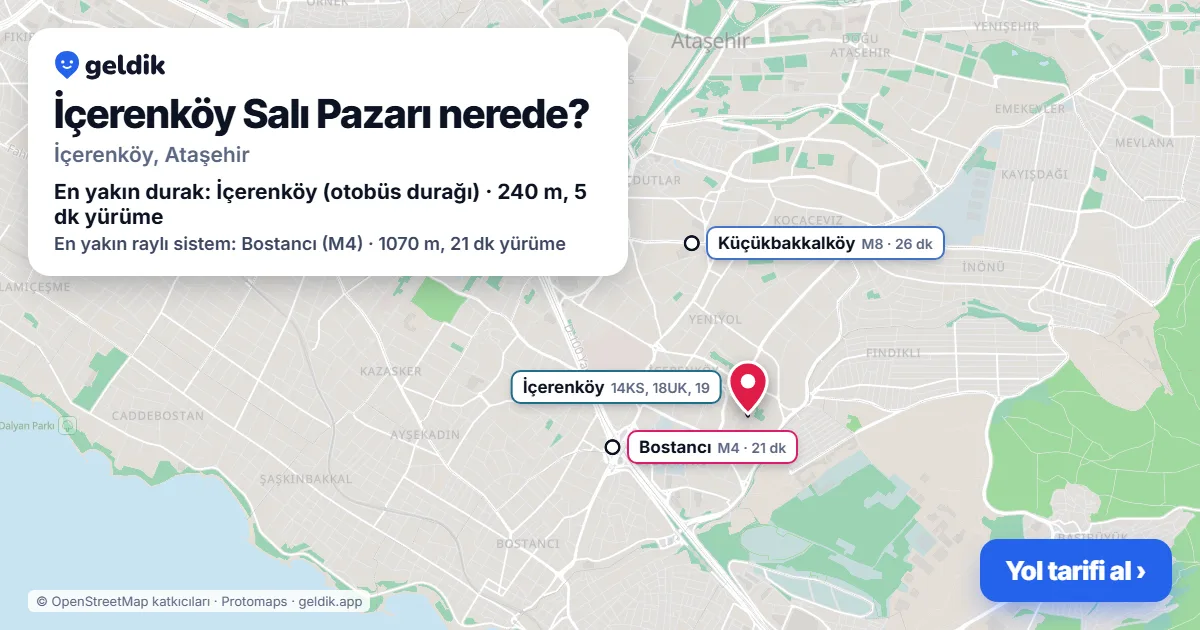 Where is İçerenköy Salı Pazarı: map with its location and the nearest stops, with walking times