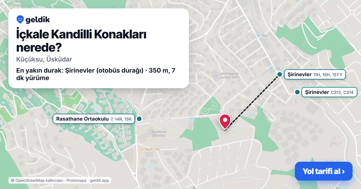 İçkale Kandilli Konakları nerede: haritada konumu ve en yakın duraklar, yürüme süreleriyle
