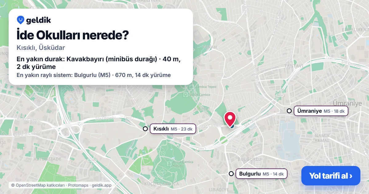 İde Okulları nerede: haritada konumu ve en yakın duraklar, yürüme süreleriyle