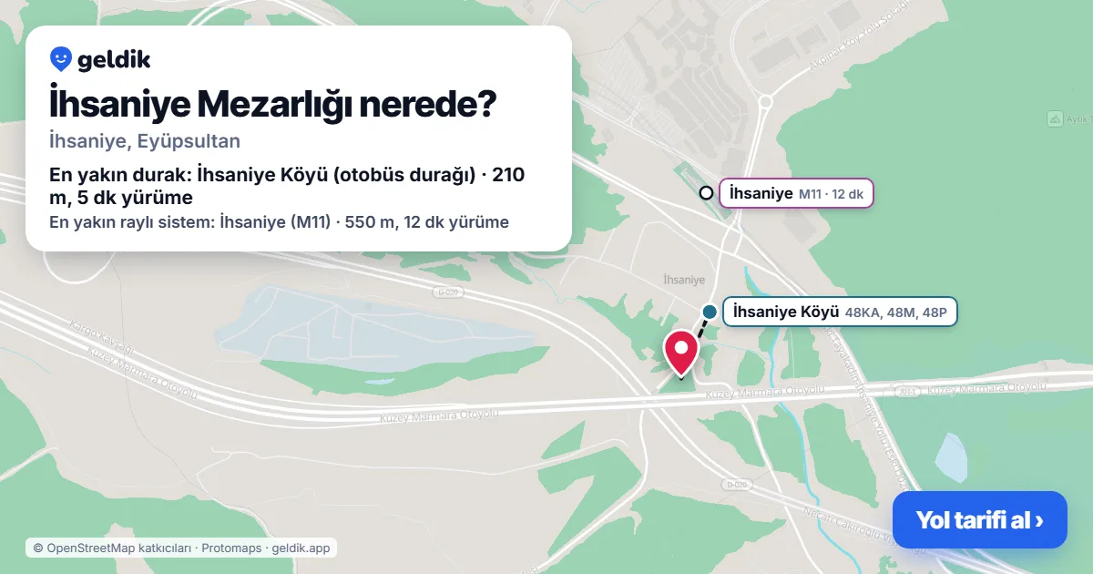 Where is İhsaniye Mezarlığı: map with its location and the nearest stops, with walking times