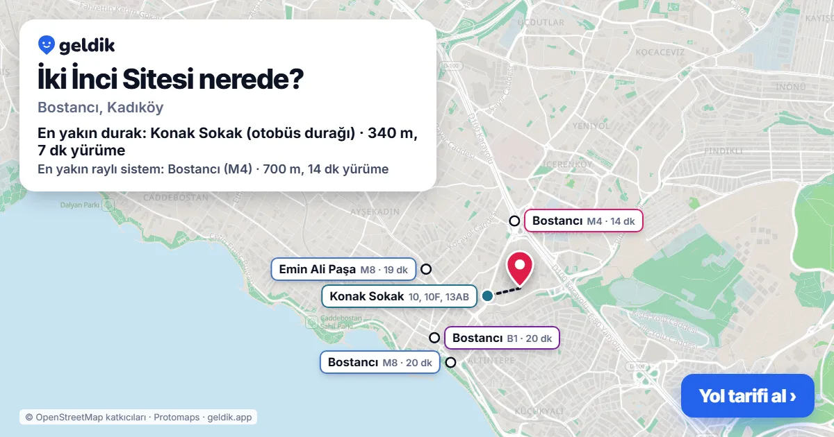 Where is İki İnci Sitesi: map with its location and the nearest stops, with walking times