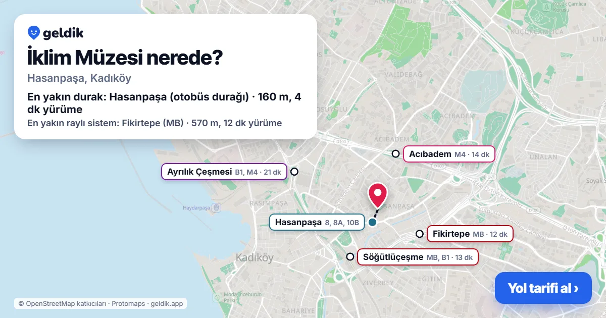 Where is İklim Müzesi: map with its location and the nearest stops, with walking times