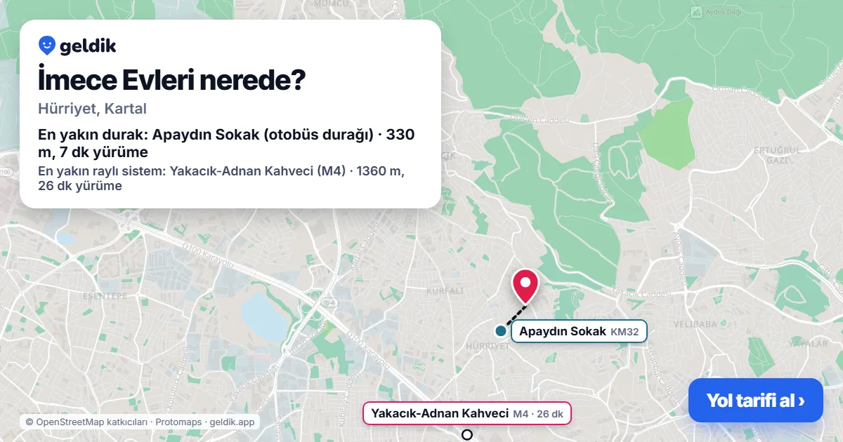 İmece Evleri nerede: haritada konumu ve en yakın duraklar, yürüme süreleriyle