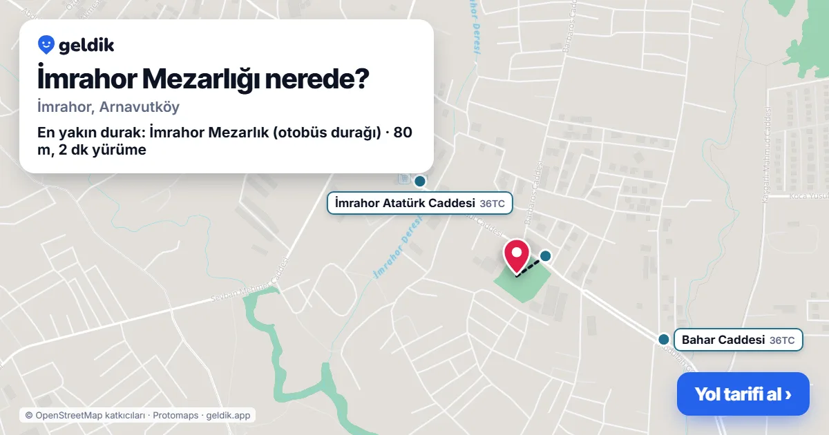 İmrahor Mezarlığı nerede: haritada konumu ve en yakın duraklar, yürüme süreleriyle