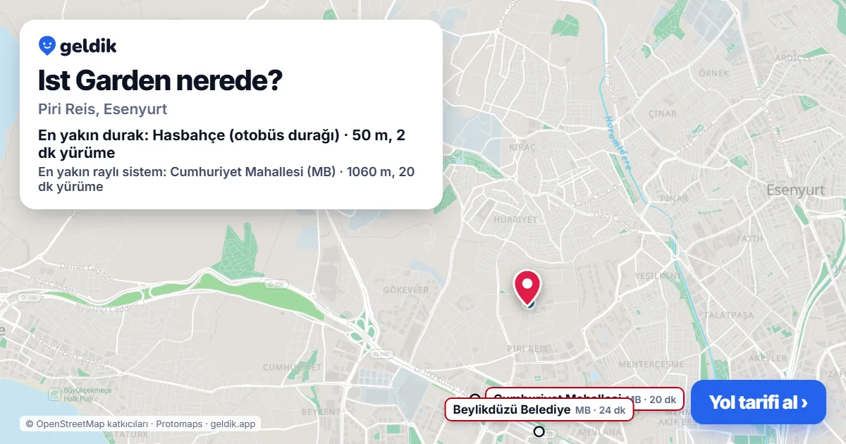 Ist Garden nerede: haritada konumu ve en yakın duraklar, yürüme süreleriyle
