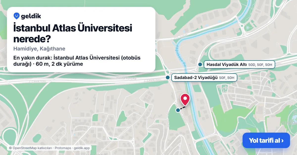 İstanbul Atlas Üniversitesi nerede: haritada konumu ve en yakın duraklar, yürüme süreleriyle
